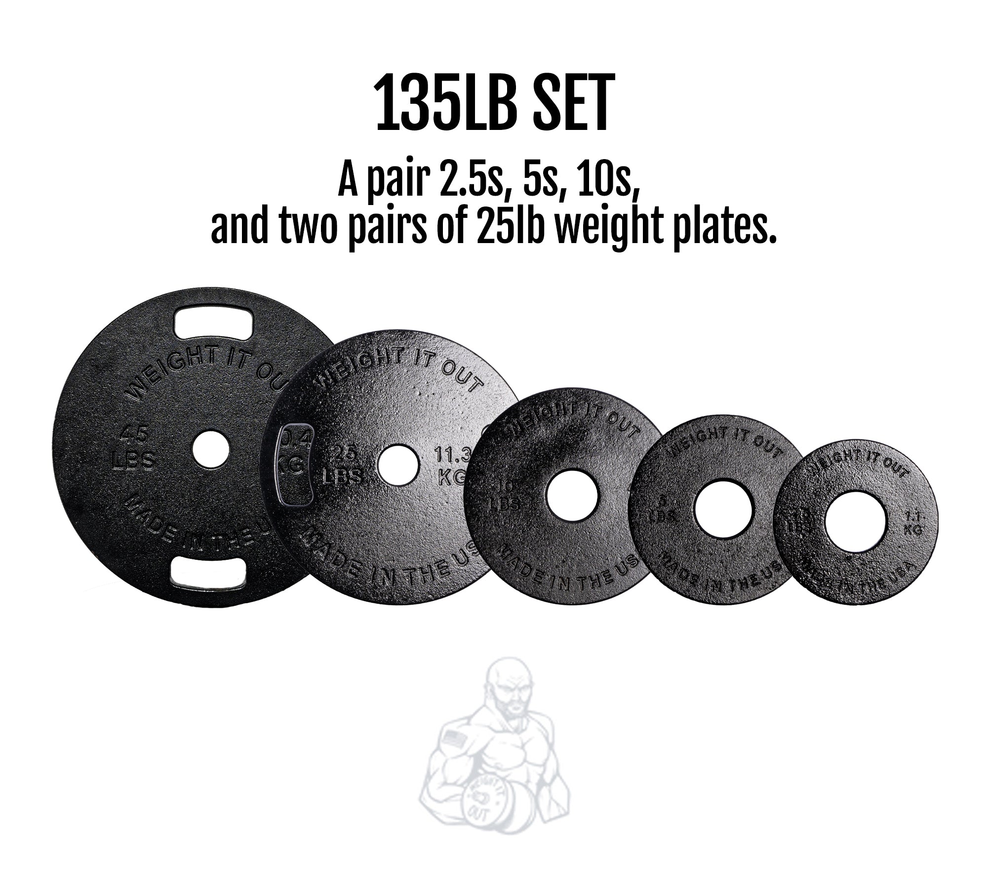 Cast Iron Machined Weight Plate Sets