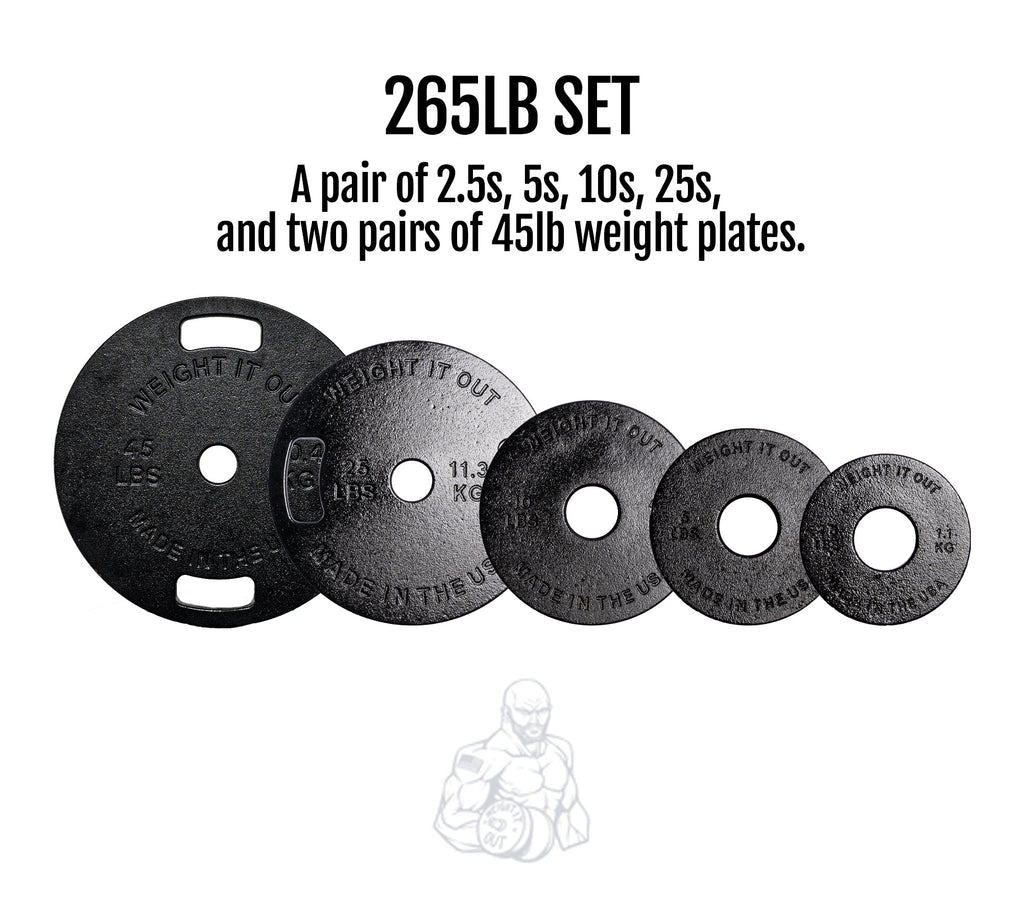 Cast Iron Machined Weight Plate Sets