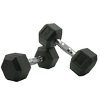 GrytFit Rubber Hex Dumbbells