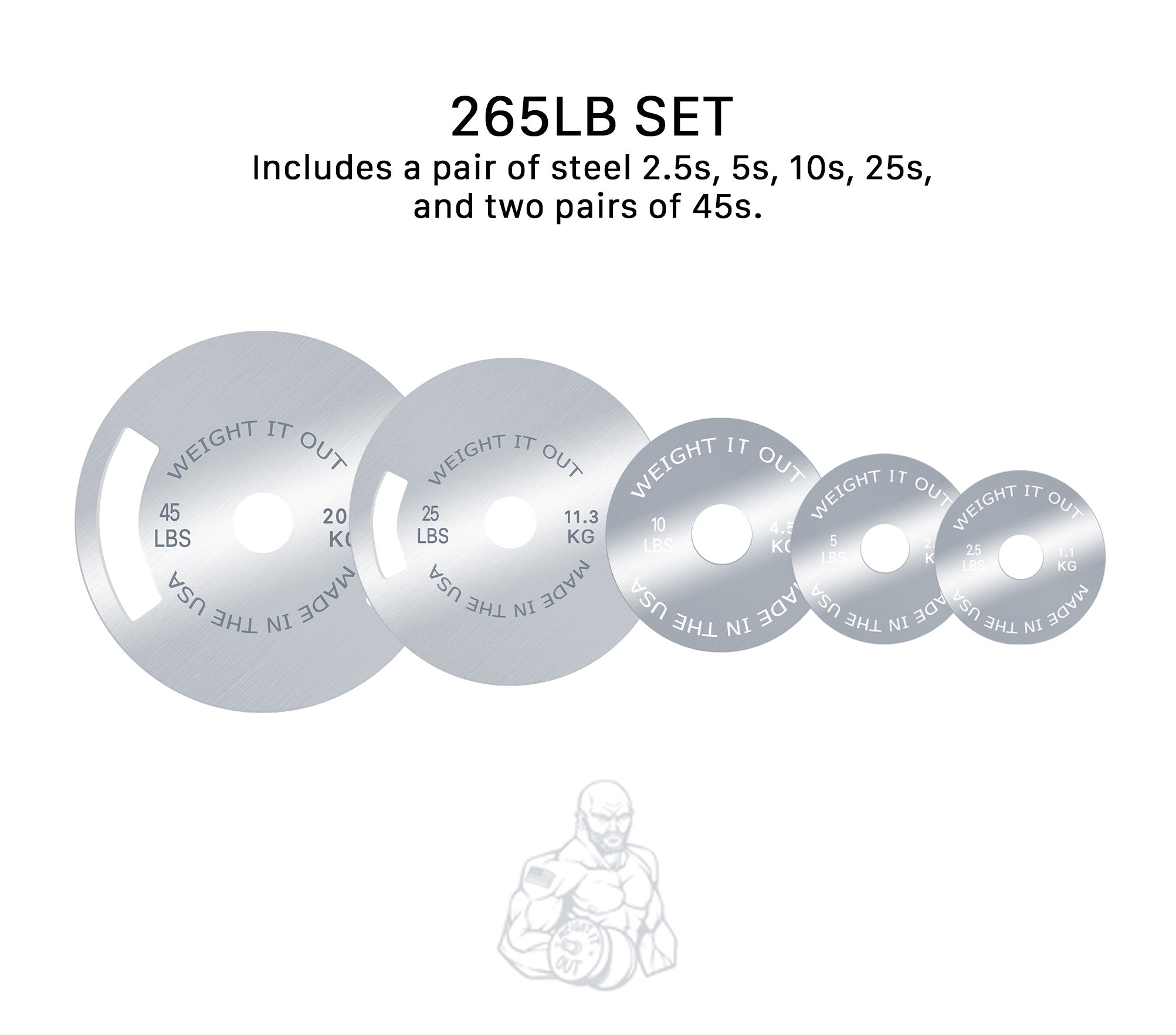 Solid Steel Calibrated Weight Plate Sets Preorder