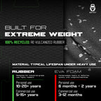 4 pack – Interlocking Rubber Gym Tiles — 22.5" × 22.5" | 1/2" Thick